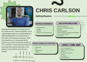 Dating Resume