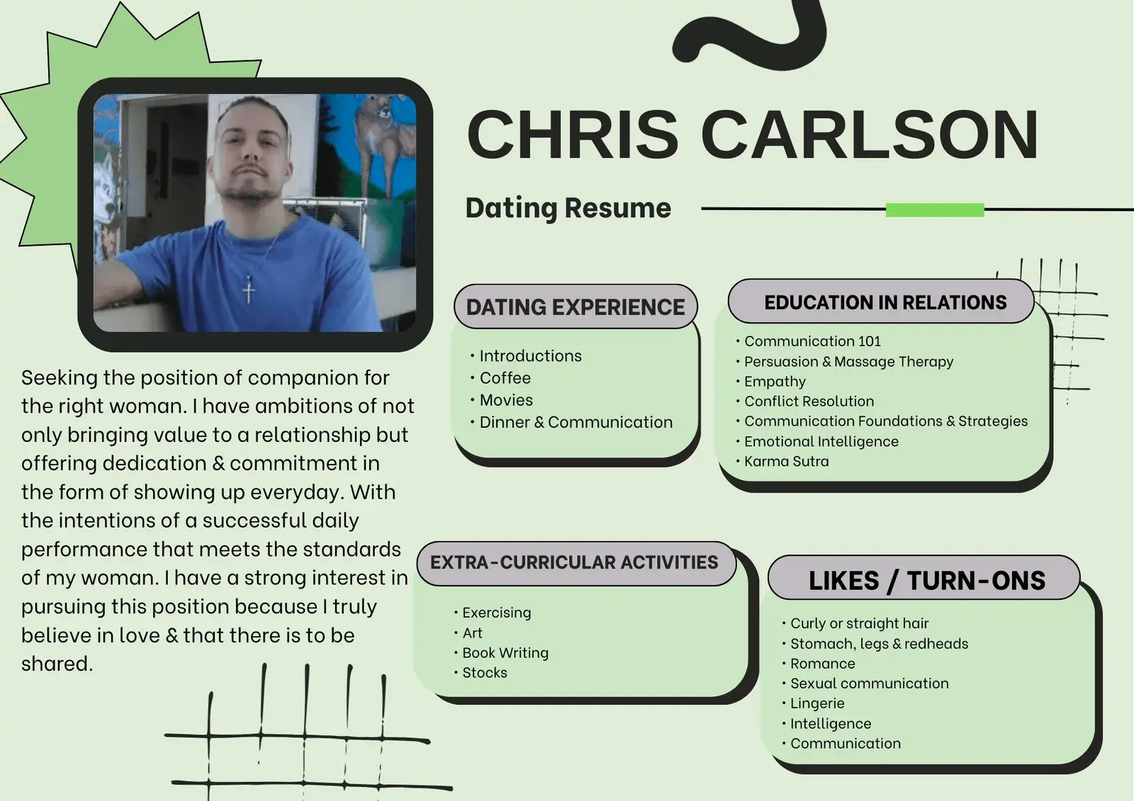 Dating Resume